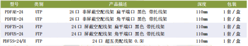 铜缆配线架
