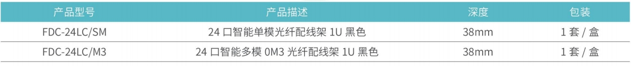 LC型智能光纤配线架