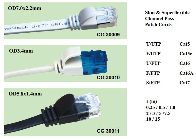 Network Patch Cord · Ref. 156