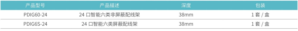 智能六类配线架