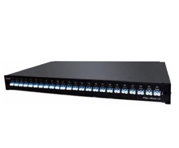 Intelligent LC Fiber Patch Panel