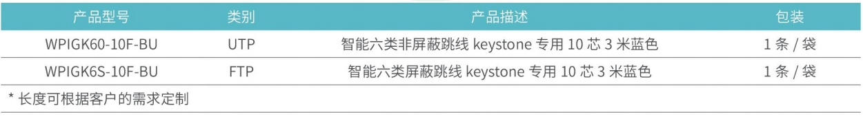 智能六类Keystone专用跳线