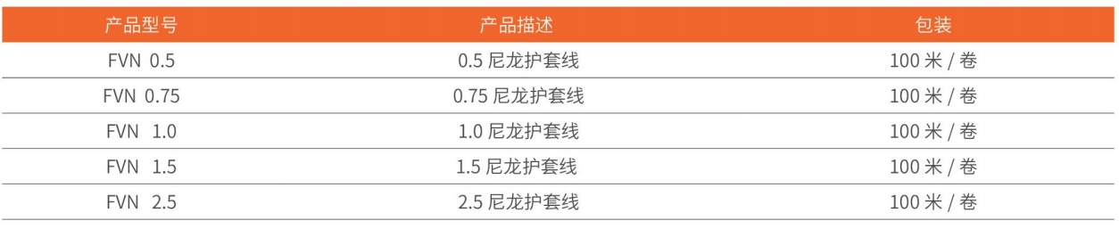 地感线
