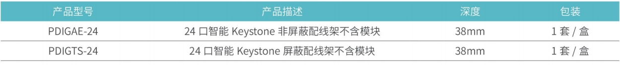 智能Keystone配线架